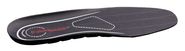 Inlay Soles Dunlop