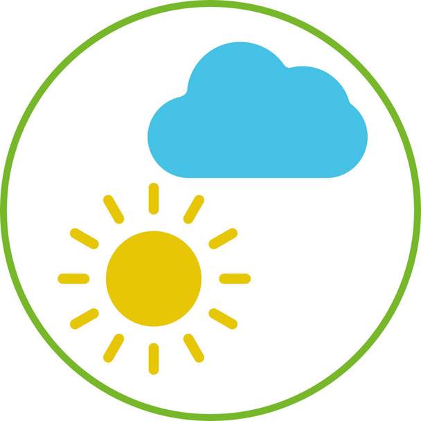 Grafik Wetter