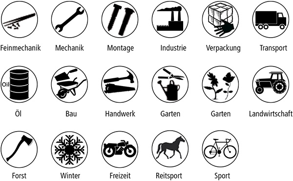 Übersicht Erklärbilder für die Einsatzbereiche von Arbeits- und Sicherheitshandschuhen