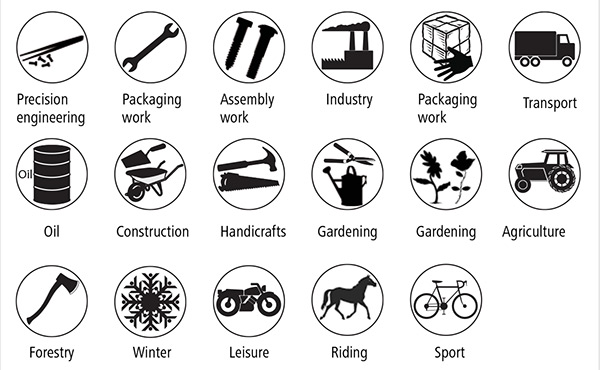 Explanatory diagram for area of application for work gloves