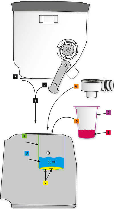 Grafik Funktionsweise des Ultraschallverneblers