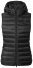 Quilted Waistcoat